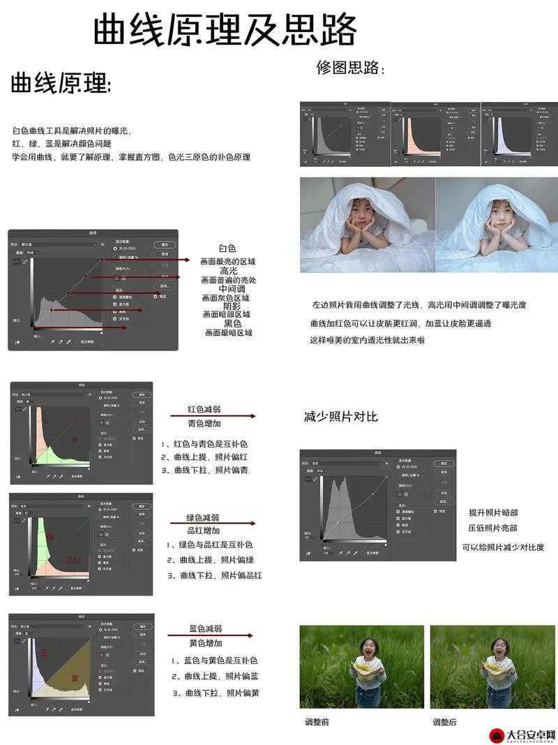 免费 PS 大片段视频调色-专业高效的视频调色服务等你来体验