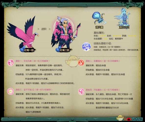 星辉魔女全面属性解析及图鉴，探索神秘魔法与力量之源